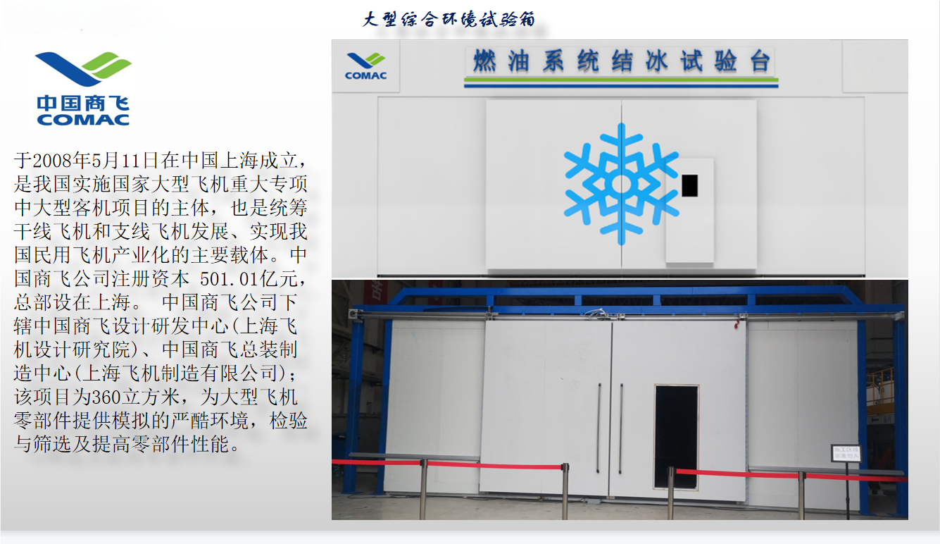 中国商飞大型综合环境开云官方站登录入口_开云online(中国)箱项目图2.png