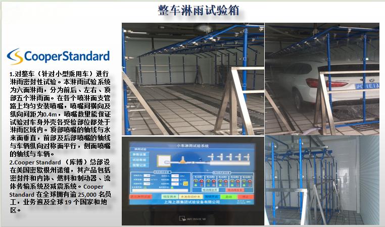 整车淋雨开云官方站登录入口_开云online(中国)室项目案例.jpg